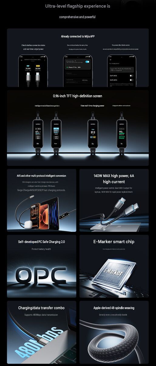 Core highlights of the Cuktech 2-in-1 cable (machine translated)