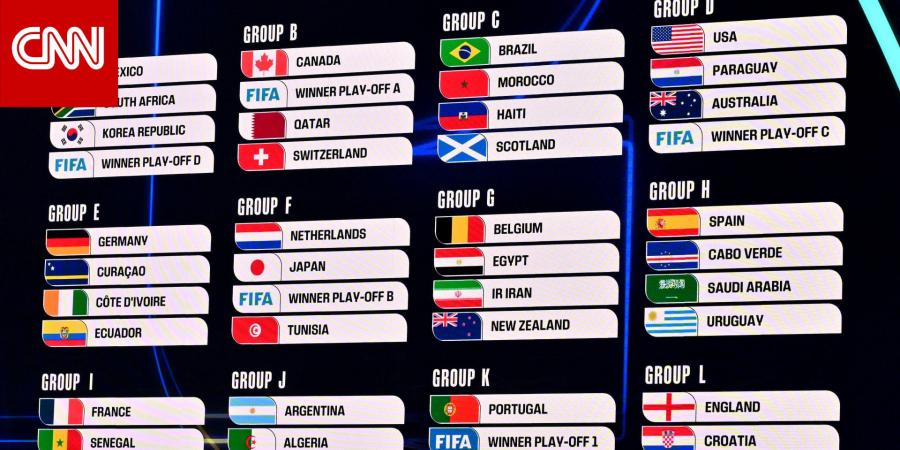 أول تعليق من مدربي منتخبات السعودية والأردن والمغرب ومصر على نتائج قرعة مونديال 2026