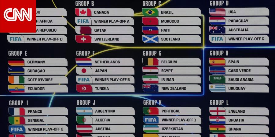 لماذا أثارت أسعار تذاكر كأس العالم المقبل "غضب" المشجعين؟