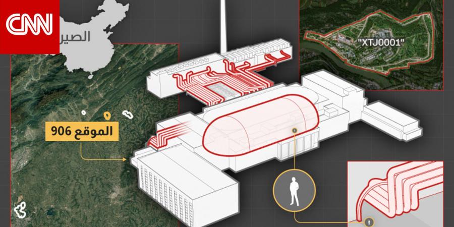 "سر من أسرار الدولة".. تحقيق CNN يبحث بملف توسيع الصين لترسانتها النووية